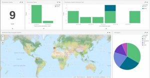 Overview reports with map location