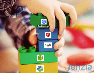 Play with ADF like a kid with blocks